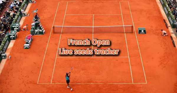 French Open 2025 Seeds Tracker (Men's & Women's)