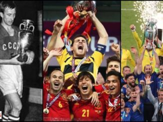 Lifting the Trophy: A Complete UEFA Euro Cup Winners List