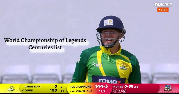 World Championship of Legends (WCL) Centuries List