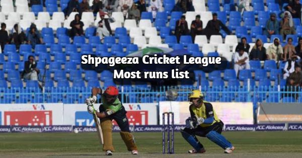 Shpageeza Cricket League - Most Runs List