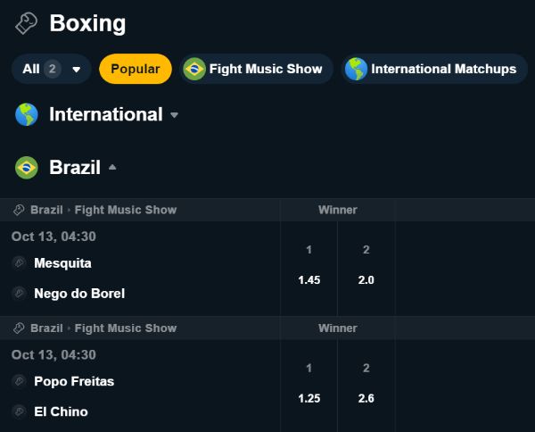 Top boxing betting sites - 10CRIC Boxing