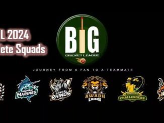 Complete Big Cricket League 2024 Squads List